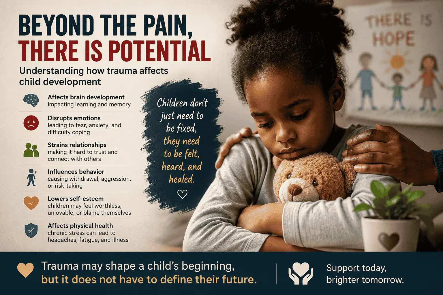 Trauma may shape childhood, but love and safety define their future.